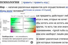 Vybor.-Svoboda-Voli